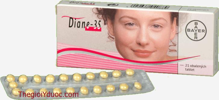 DIANE 35